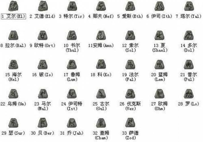 暗黑2重制版符文编号对照表,暗黑2重制版符文合成