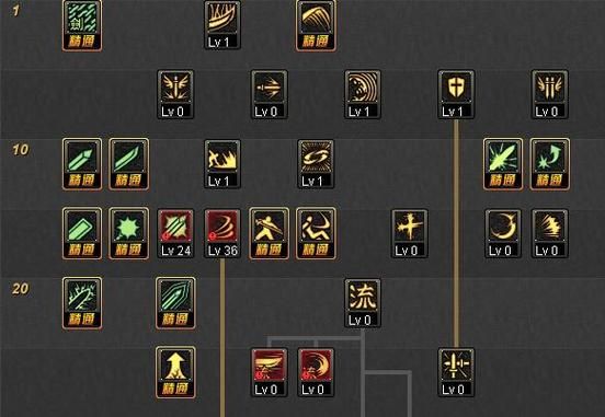 剑魂流心技能加不加2016,剑魂流心怎么设置一键3连