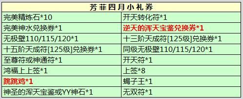 武林外传抽奖概率表，武林外传怎么抽奖