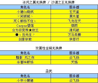武林外传抽奖概率表，武林外传怎么抽奖