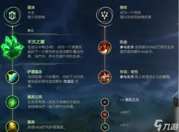 LOL无限火力出装网站,lol无限火力出装2021