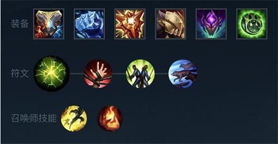 LOL无限火力出装网站,lol无限火力出装2021