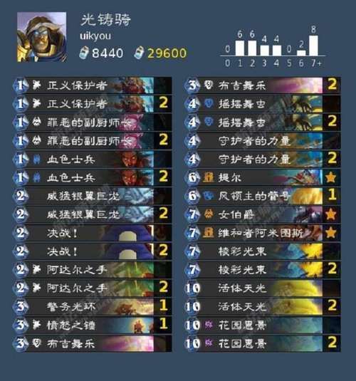 炉石卡组推荐网站，炉石卡组号