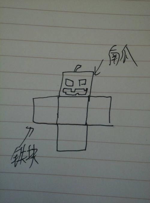 我的世界傀儡怎么打，我的世界傀儡能干嘛