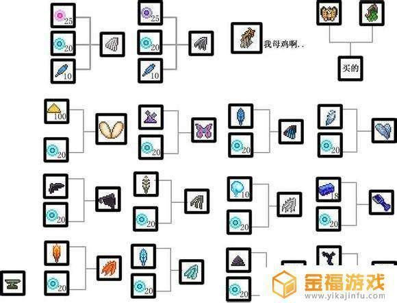 泰拉瑞亚各种稿子的合成表，泰拉瑞亚做稿子的顺序