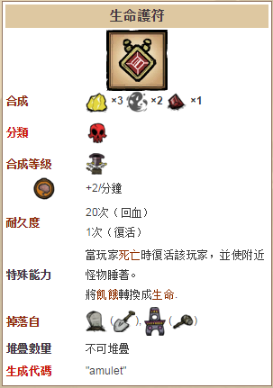 饥荒魔光护符怎么造，饥荒魔光护符有什么用处