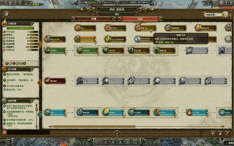 战锤2mod管理器排序，战锤2mod管理器无法运�? style=