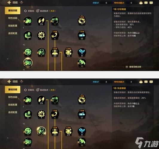 dnf漫游加点推荐，dnf漫游加点推荐最新