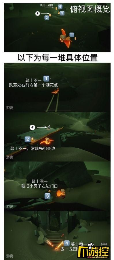 在远古战场中央冥想怎么开，远古战场中央冥想是哪个位置