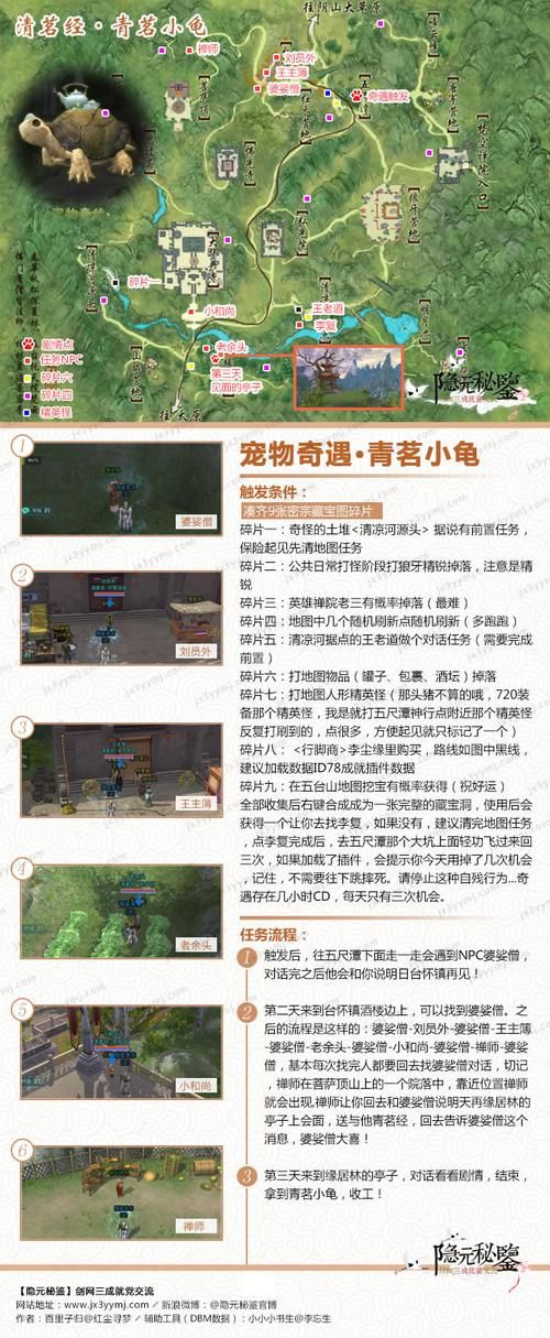 清茗小龟后续任务，清茗小龟cd