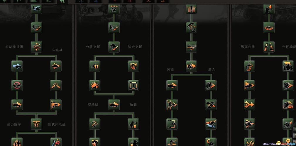 钢铁雄心4无限资源秘籍，钢铁雄心4无限资源版下载