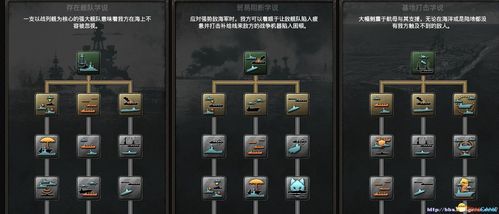 钢铁雄心4无限资源秘籍，钢铁雄心4无限资源版下载