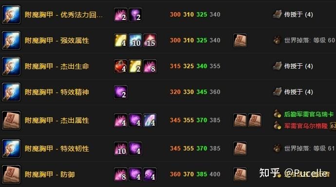 tbcss附魔，魔兽tbc全附魔