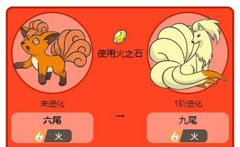 六尾怎么进化为九尾了，六尾怎么进化为九尾朱紫