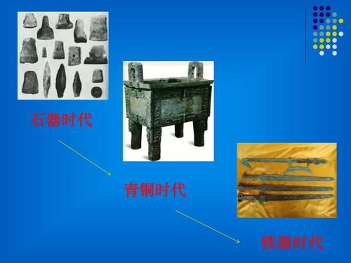 铁器时代是什么时期，铁器时代从什么时候开始