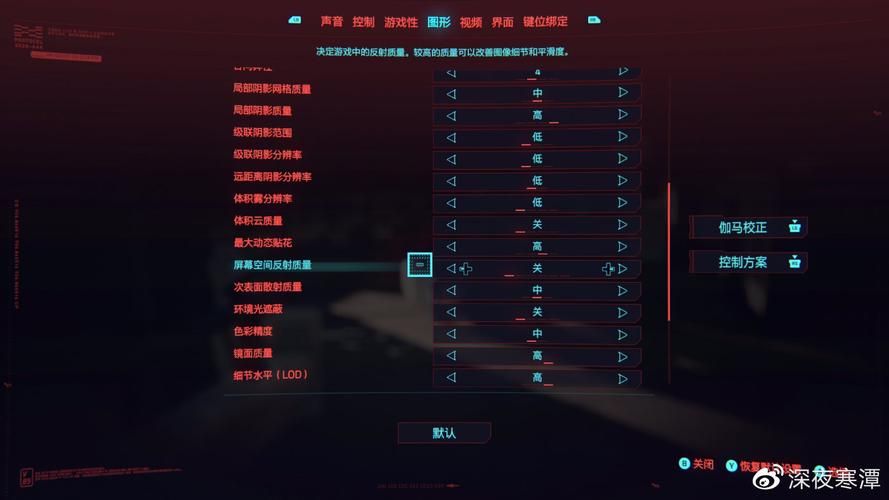 赛博朋克控制台代码2.1，赛博朋克控制台代码怎么取消