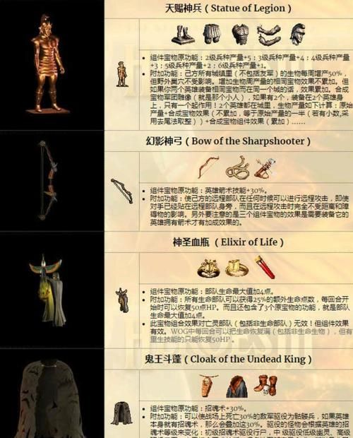 英雄无敌3神器合成配方，英雄无敌3神器作用