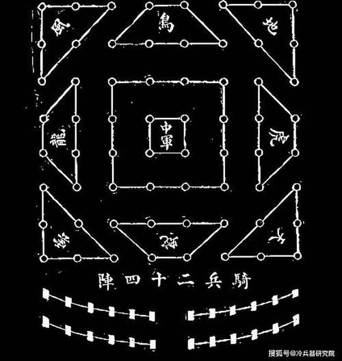 道家阵法大全图，阵法大全及破阵方法书