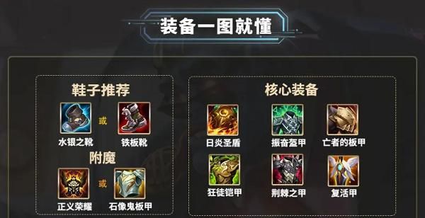 英雄联盟怎么装备皮肤,英雄联盟怎么装备符文