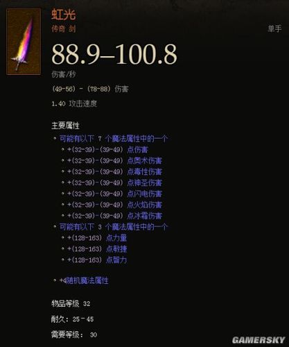 暗黑3虹光必出攻略大全，暗黑3虹光必出攻略图文