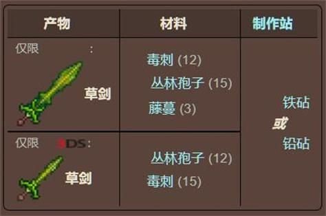 泰拉瑞亚草雉剑怎么合成,泰拉瑞亚的草雉剑怎么做