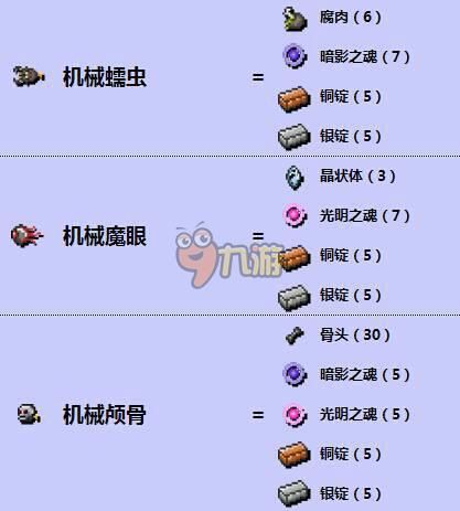 泰拉瑞亚新三王怎么�?新三王打法攻略,泰拉瑞亚新三王怎么打专�? style=