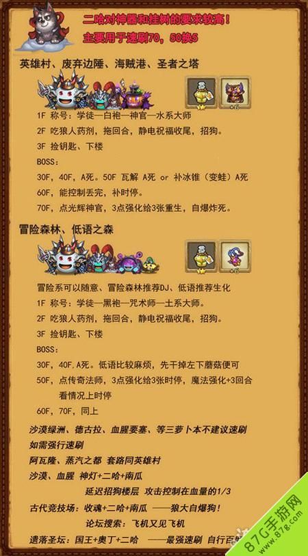 不思议迷宫cy养狗称号，不思议迷宫狗怎么获得