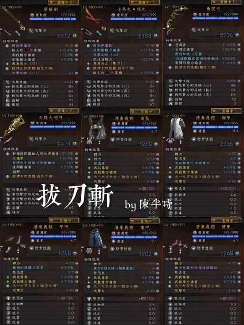 仁王2太刀毕业套装怎么获得，仁王2 太刀毕业装