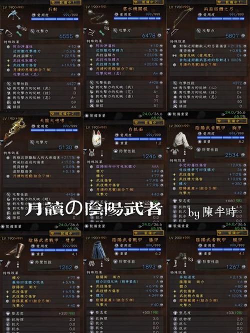 仁王2太刀毕业套装怎么获得，仁王2 太刀毕业装