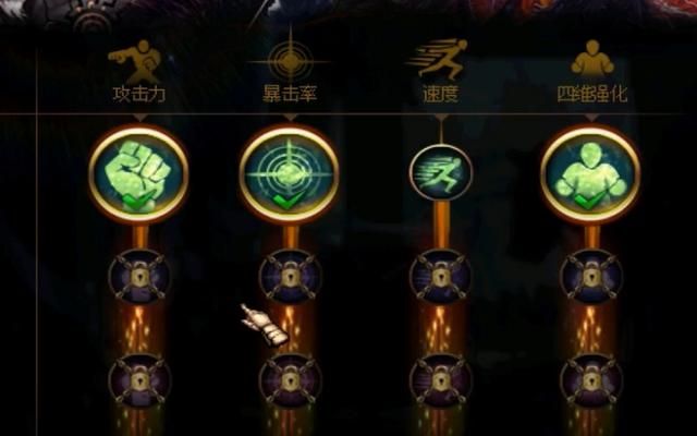 dnf公会buff怎么升级，dnf公会buff加面板吗