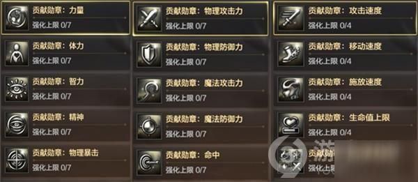 dnf公会buff怎么升级，dnf公会buff加面板吗