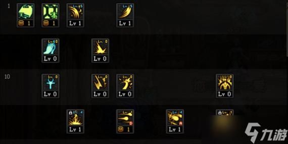 dnf巫女技能加点刷图,dnf巫女加强