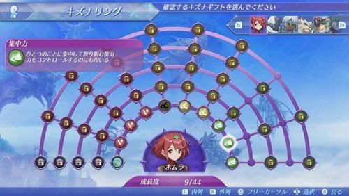 异度之刃2牵绊圆环全满有什么用，异度之刃2牵绊圆环修改