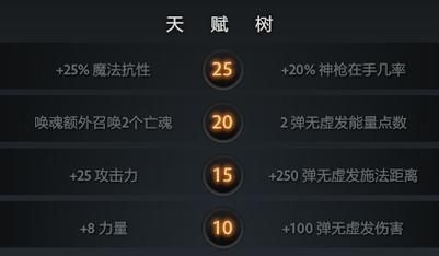 dota2满天赋，dota1天赋树介绍