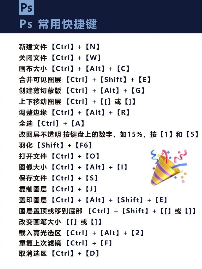 ps颜色填充快捷键用不了，ps颜色填充快捷键什么情况下不能用