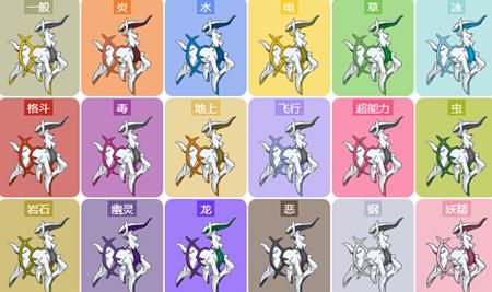 阿尔宙斯特性天之恩赐,宠物小精灵传说阿尔宙斯