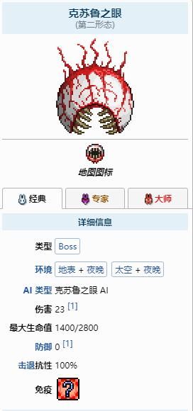 克苏鲁之眼怎么召唤合成，饥荒克苏鲁之眼怎么召唤