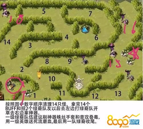 剑与远征丛林秘境攻略路线图，剑与远征 丛林秘境通关攻略