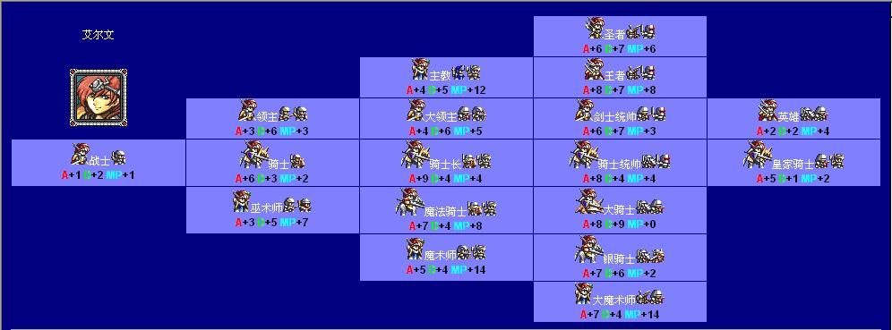 梦幻模拟战解包教程，梦幻模拟战ssr分解货