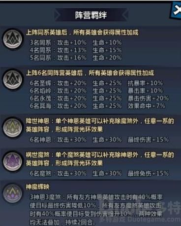火柴人觉醒最强阵容平民，火柴人觉醒最强阵容攻略