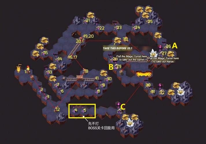 剑与远征地渊洞窟攻略路线，剑与远征地渊洞窟攻略大全