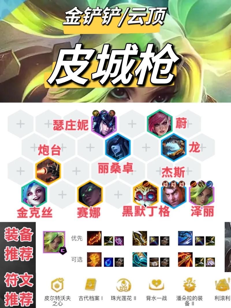 皮城技能,皮城一枪爆头符文