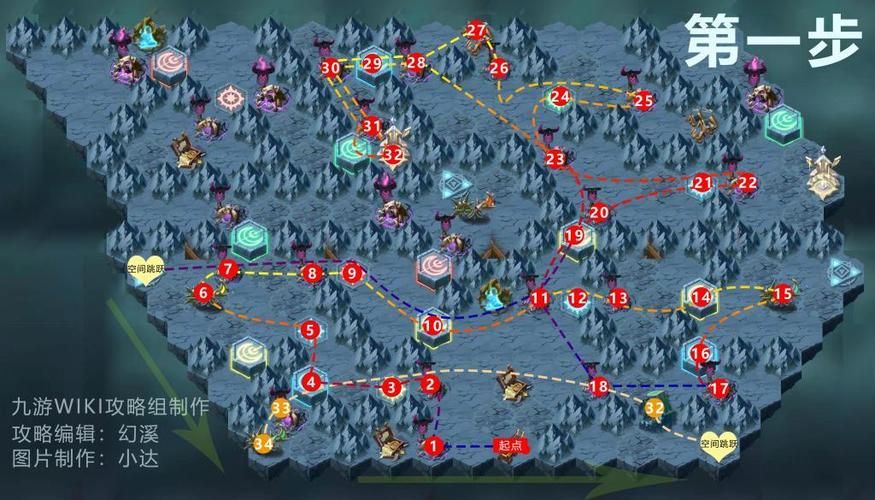 剑与远征上古神庙攻略路线图,剑与远征上古神庙路线图