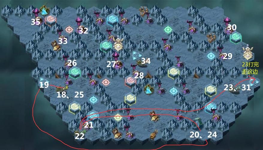 剑与远征上古神庙攻略路线图,剑与远征上古神庙路线图