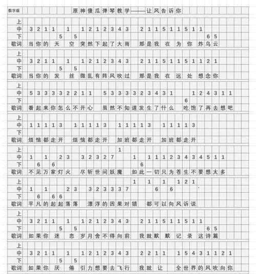 原神让风告诉你琴谱电脑版，原神让风告诉你琴谱和弦