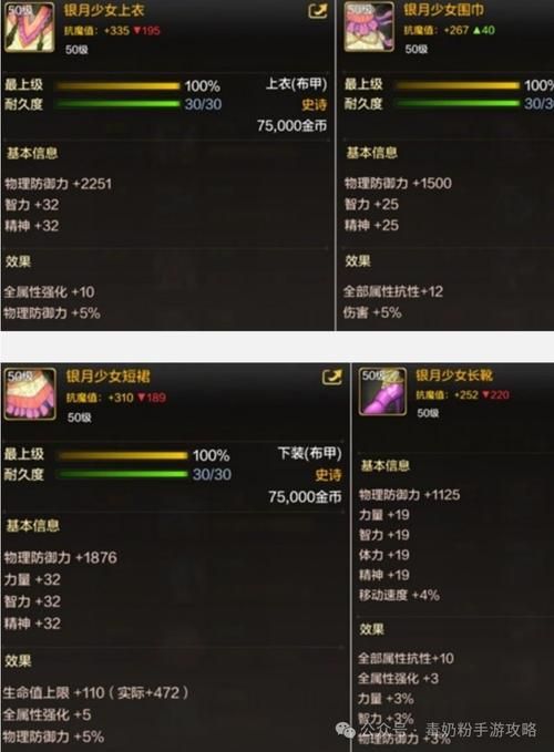 地下城100鬼泣装备搭配，2021最新dnf鬼泣100级装备选择