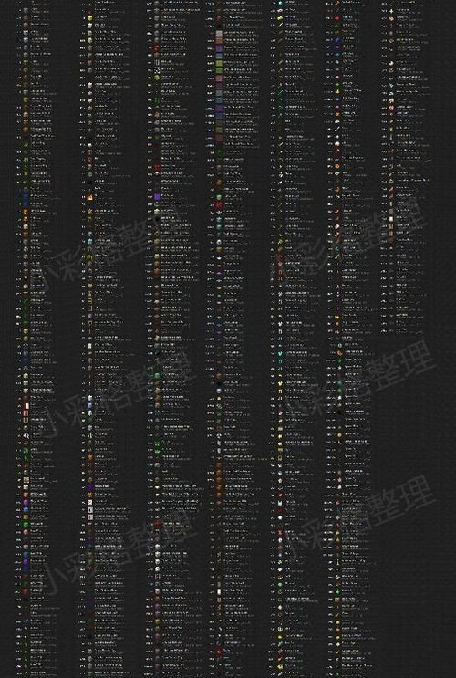 give指令物品代码大全，我的世界give指令物品代码大全