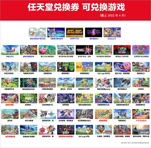 switch任亏券最值得换什么游戏，Switch任亏券可以换马里奥银河吗