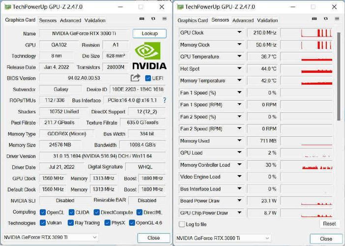 3090ti功耗，3090ti功耗多少w