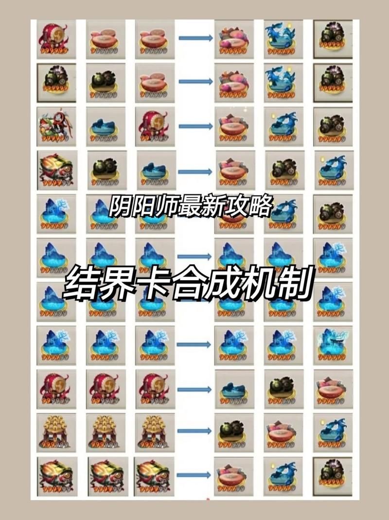 阴阳师结界卡合成公式,阴阳师结界卡合成表